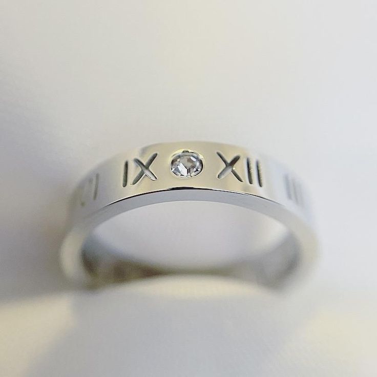 วงแหวนเลขโรมัน